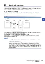 Preview for 87 page of Mitsubishi Electric MELSEC iQ-R C R12CCPU-V User Manual