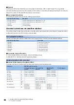 Preview for 88 page of Mitsubishi Electric MELSEC iQ-R C R12CCPU-V User Manual