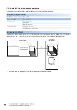 Preview for 92 page of Mitsubishi Electric MELSEC iQ-R C R12CCPU-V User Manual