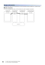 Preview for 94 page of Mitsubishi Electric MELSEC iQ-R C R12CCPU-V User Manual