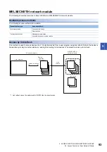 Preview for 95 page of Mitsubishi Electric MELSEC iQ-R C R12CCPU-V User Manual