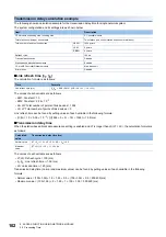 Preview for 104 page of Mitsubishi Electric MELSEC iQ-R C R12CCPU-V User Manual