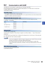 Preview for 111 page of Mitsubishi Electric MELSEC iQ-R C R12CCPU-V User Manual