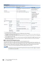 Preview for 122 page of Mitsubishi Electric MELSEC iQ-R C R12CCPU-V User Manual