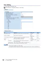 Preview for 124 page of Mitsubishi Electric MELSEC iQ-R C R12CCPU-V User Manual