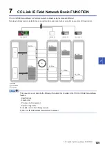 Preview for 127 page of Mitsubishi Electric MELSEC iQ-R C R12CCPU-V User Manual