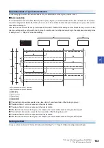 Preview for 135 page of Mitsubishi Electric MELSEC iQ-R C R12CCPU-V User Manual