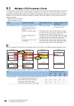 Preview for 154 page of Mitsubishi Electric MELSEC iQ-R C R12CCPU-V User Manual