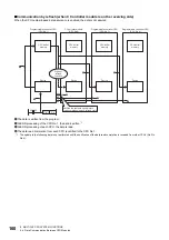 Preview for 162 page of Mitsubishi Electric MELSEC iQ-R C R12CCPU-V User Manual