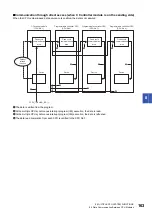 Preview for 165 page of Mitsubishi Electric MELSEC iQ-R C R12CCPU-V User Manual