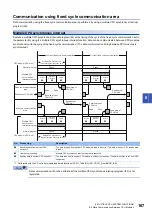 Preview for 169 page of Mitsubishi Electric MELSEC iQ-R C R12CCPU-V User Manual