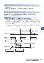 Preview for 173 page of Mitsubishi Electric MELSEC iQ-R C R12CCPU-V User Manual