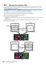 Preview for 174 page of Mitsubishi Electric MELSEC iQ-R C R12CCPU-V User Manual