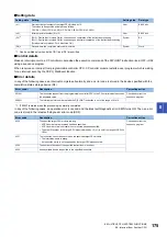 Preview for 177 page of Mitsubishi Electric MELSEC iQ-R C R12CCPU-V User Manual