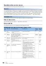 Preview for 182 page of Mitsubishi Electric MELSEC iQ-R C R12CCPU-V User Manual