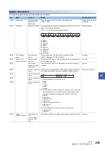 Preview for 221 page of Mitsubishi Electric MELSEC iQ-R C R12CCPU-V User Manual