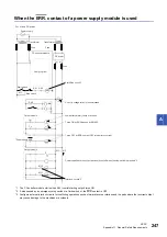 Preview for 249 page of Mitsubishi Electric MELSEC iQ-R C R12CCPU-V User Manual