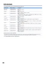 Preview for 258 page of Mitsubishi Electric MELSEC iQ-R C R12CCPU-V User Manual