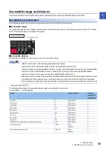 Preview for 15 page of Mitsubishi Electric MELSEC iQ-R C Programming Manual