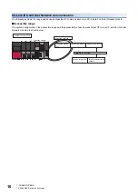 Preview for 18 page of Mitsubishi Electric MELSEC iQ-R C Programming Manual