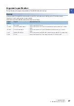 Preview for 39 page of Mitsubishi Electric MELSEC iQ-R C Programming Manual