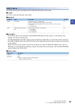 Preview for 53 page of Mitsubishi Electric MELSEC iQ-R C Programming Manual