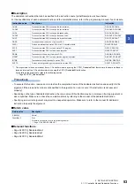 Preview for 55 page of Mitsubishi Electric MELSEC iQ-R C Programming Manual