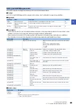 Preview for 71 page of Mitsubishi Electric MELSEC iQ-R C Programming Manual