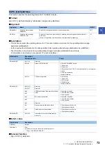 Preview for 75 page of Mitsubishi Electric MELSEC iQ-R C Programming Manual