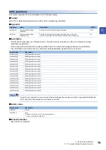 Preview for 77 page of Mitsubishi Electric MELSEC iQ-R C Programming Manual