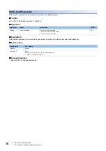 Preview for 78 page of Mitsubishi Electric MELSEC iQ-R C Programming Manual