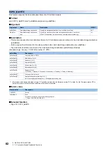 Preview for 84 page of Mitsubishi Electric MELSEC iQ-R C Programming Manual