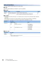 Preview for 86 page of Mitsubishi Electric MELSEC iQ-R C Programming Manual