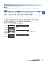 Preview for 87 page of Mitsubishi Electric MELSEC iQ-R C Programming Manual