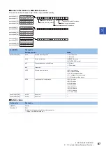 Preview for 89 page of Mitsubishi Electric MELSEC iQ-R C Programming Manual