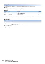 Preview for 98 page of Mitsubishi Electric MELSEC iQ-R C Programming Manual