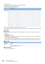 Preview for 100 page of Mitsubishi Electric MELSEC iQ-R C Programming Manual