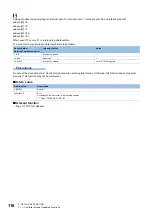 Preview for 118 page of Mitsubishi Electric MELSEC iQ-R C Programming Manual