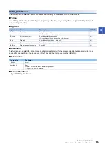 Preview for 119 page of Mitsubishi Electric MELSEC iQ-R C Programming Manual