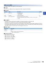 Preview for 121 page of Mitsubishi Electric MELSEC iQ-R C Programming Manual