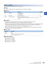 Preview for 123 page of Mitsubishi Electric MELSEC iQ-R C Programming Manual