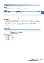 Preview for 125 page of Mitsubishi Electric MELSEC iQ-R C Programming Manual