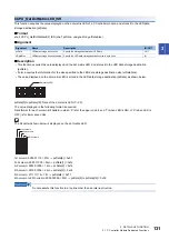 Preview for 133 page of Mitsubishi Electric MELSEC iQ-R C Programming Manual