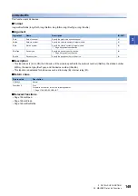 Preview for 151 page of Mitsubishi Electric MELSEC iQ-R C Programming Manual