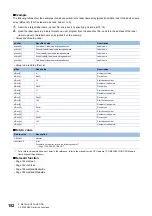 Preview for 154 page of Mitsubishi Electric MELSEC iQ-R C Programming Manual