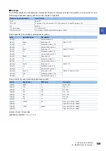 Preview for 161 page of Mitsubishi Electric MELSEC iQ-R C Programming Manual