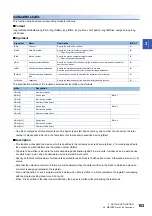 Preview for 165 page of Mitsubishi Electric MELSEC iQ-R C Programming Manual