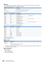 Preview for 166 page of Mitsubishi Electric MELSEC iQ-R C Programming Manual