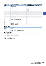 Preview for 169 page of Mitsubishi Electric MELSEC iQ-R C Programming Manual