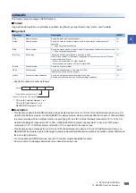 Preview for 171 page of Mitsubishi Electric MELSEC iQ-R C Programming Manual